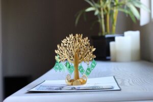 principii ale prosperității